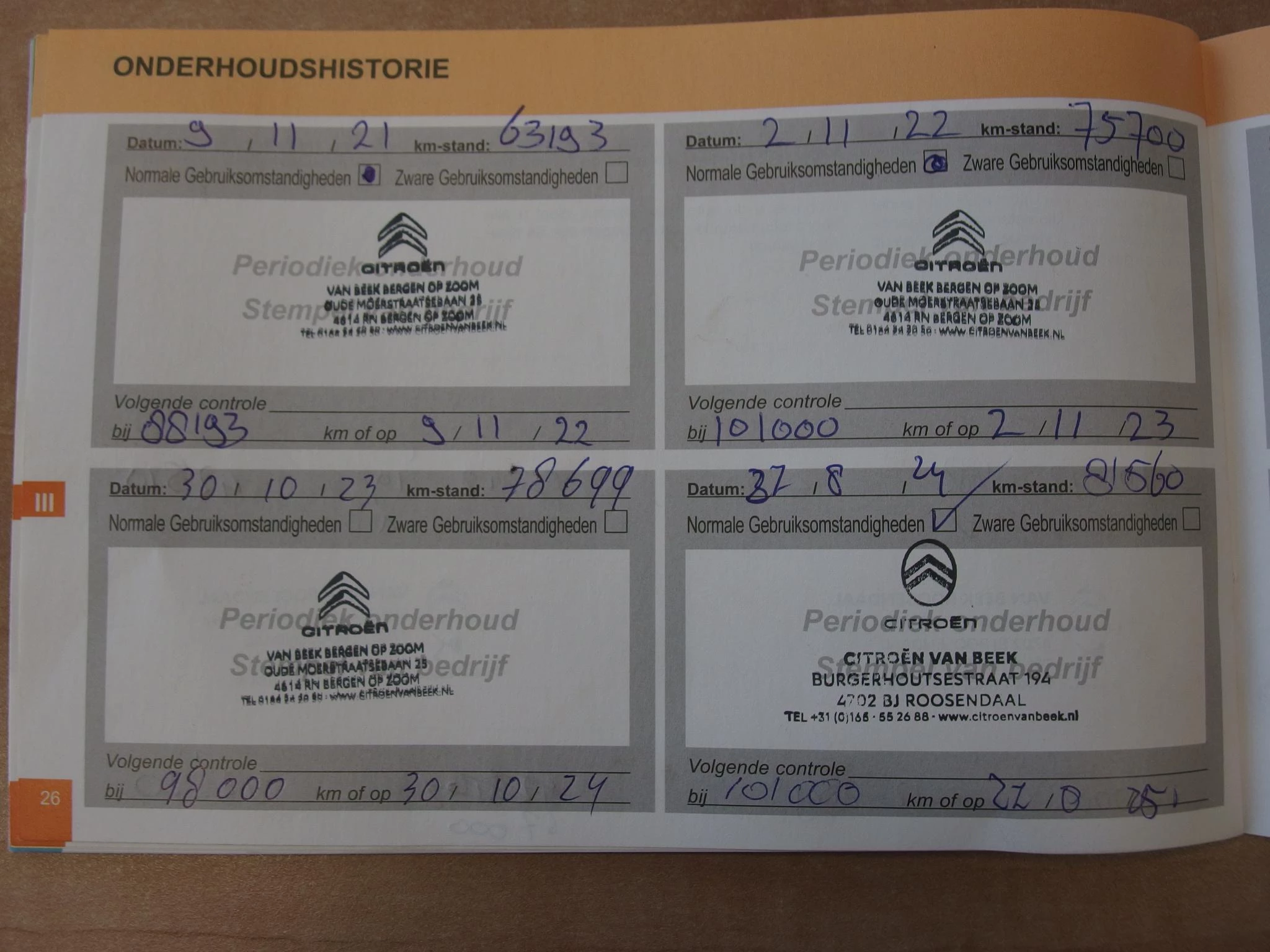 Hoofdafbeelding Citroën C3