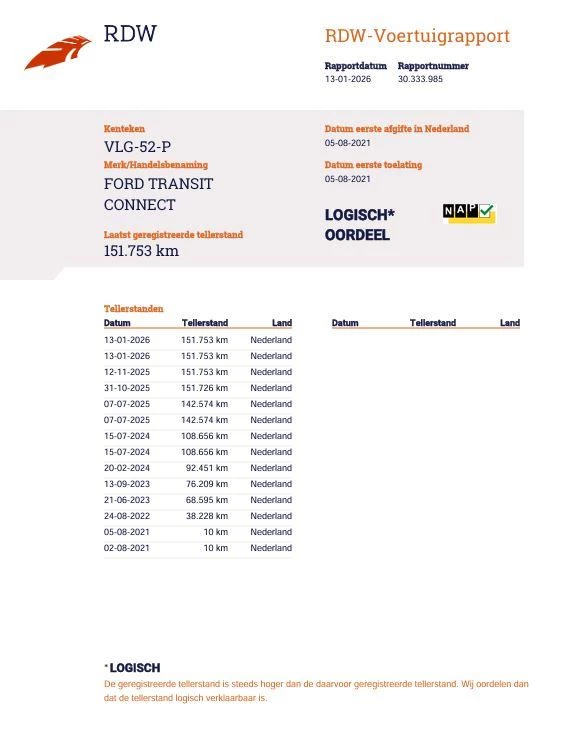 Hoofdafbeelding Ford Transit Connect