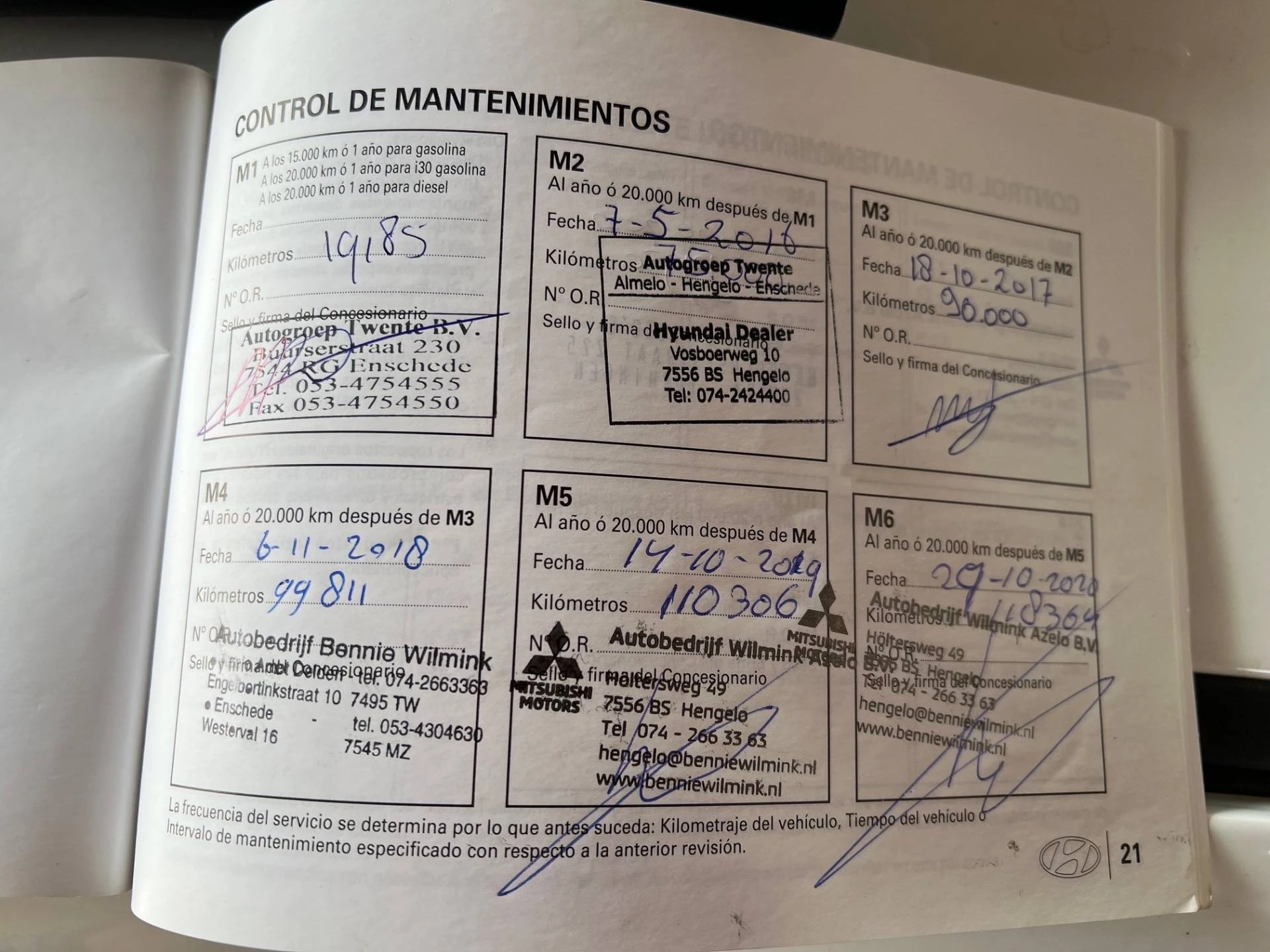 Hoofdafbeelding Hyundai i20