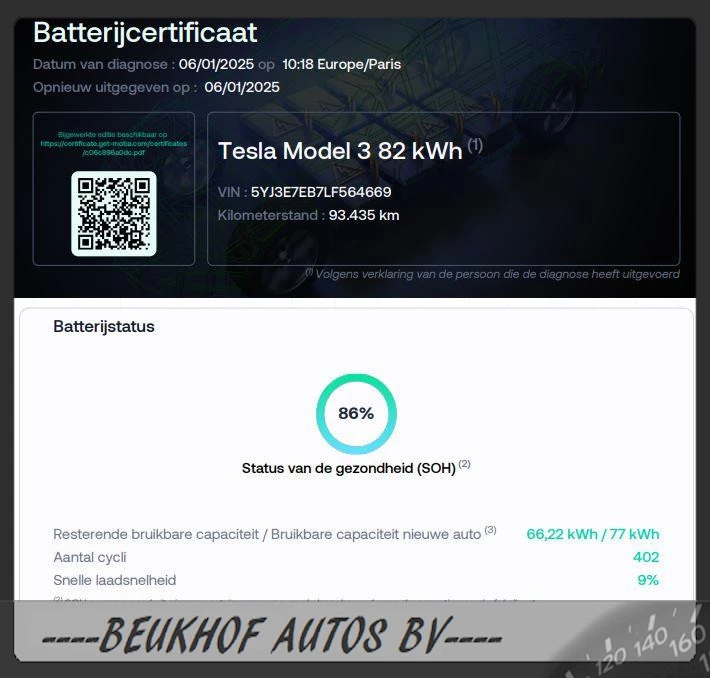 Hoofdafbeelding Tesla Model 3