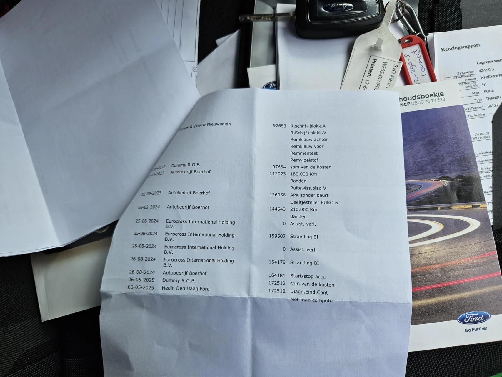 Hoofdafbeelding Ford Transit Connect