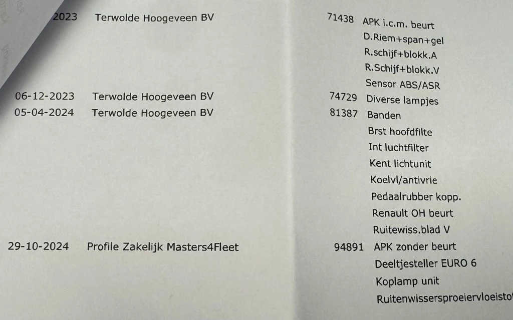 Hoofdafbeelding Renault Kangoo