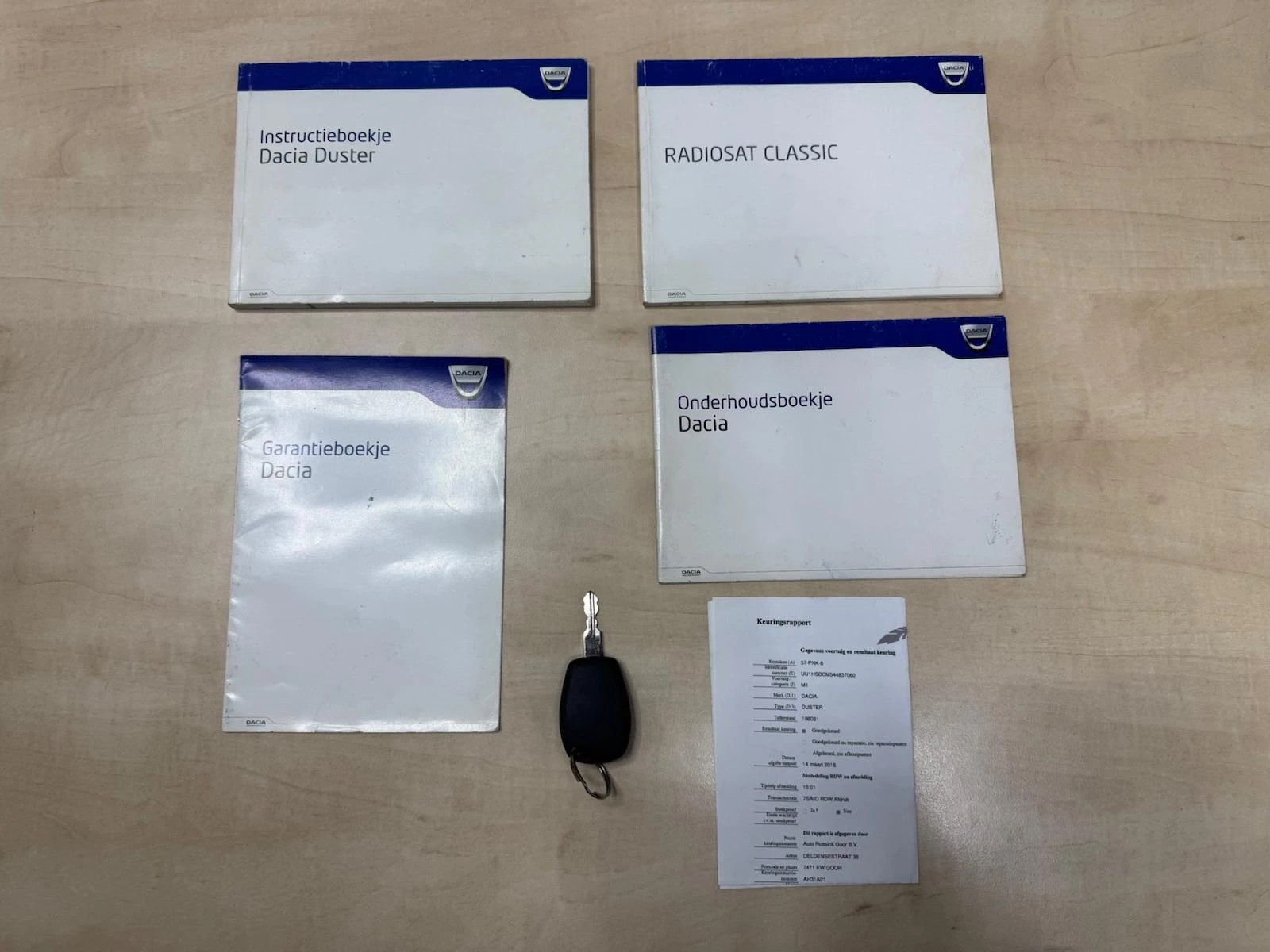 Hoofdafbeelding Dacia Duster