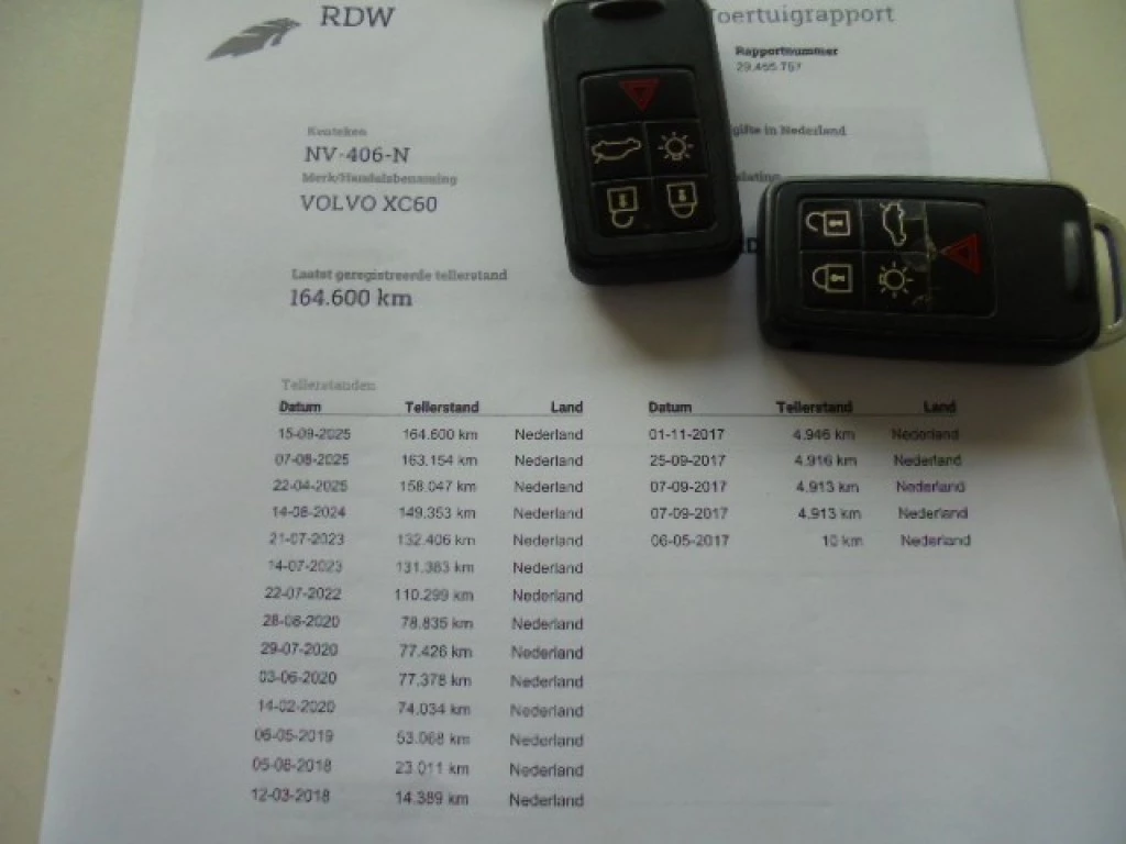 Hoofdafbeelding Volvo XC60