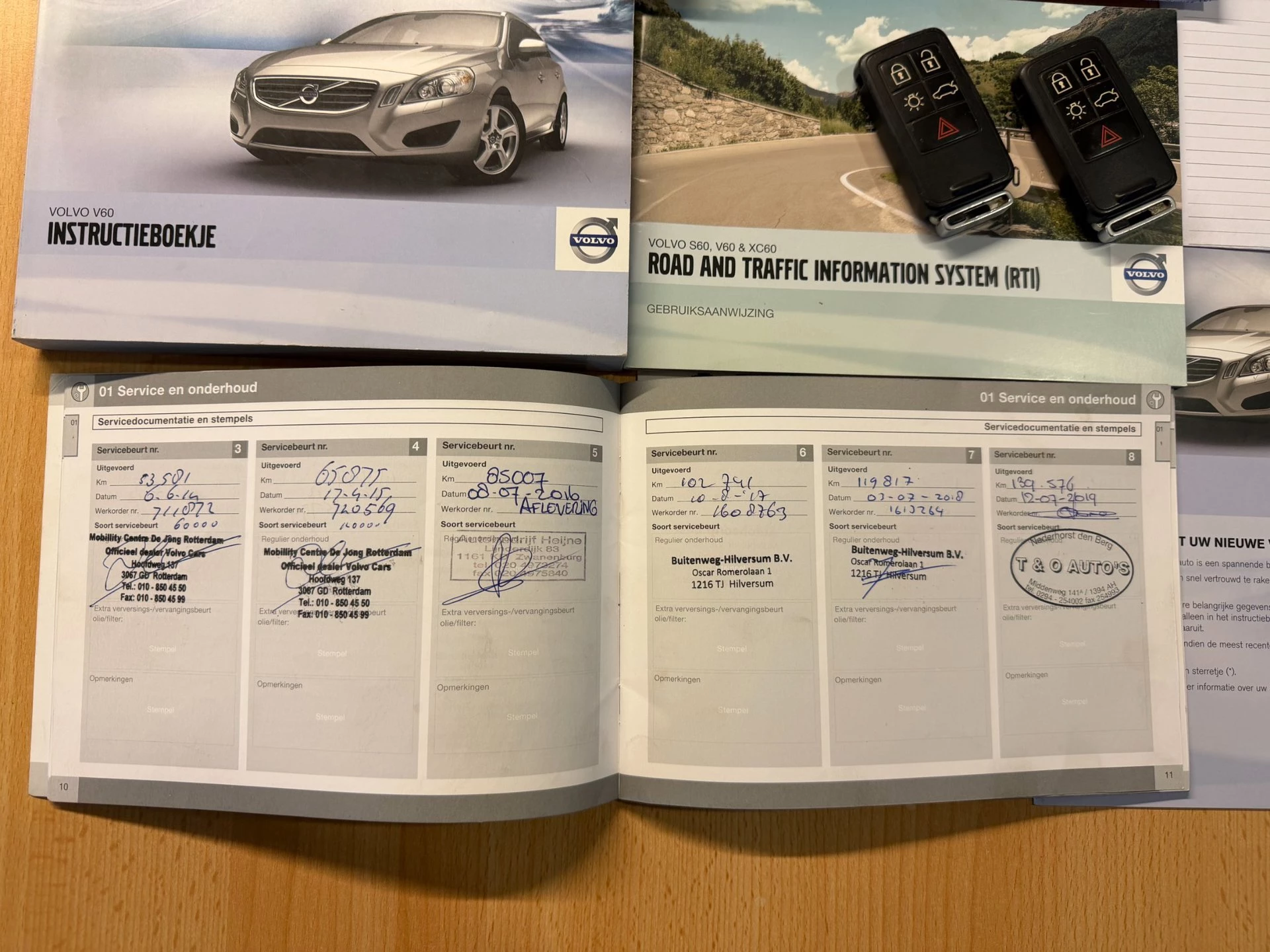 Hoofdafbeelding Volvo V60