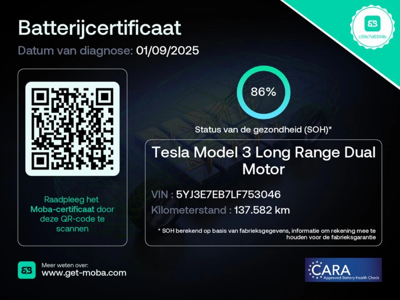 Hoofdafbeelding Tesla Model 3