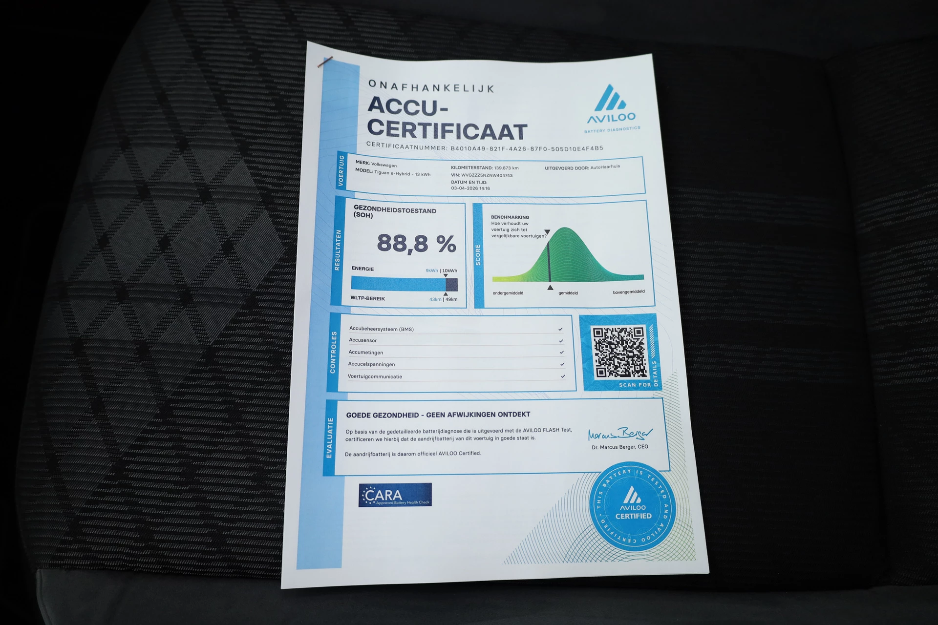 Hoofdafbeelding Volkswagen Tiguan