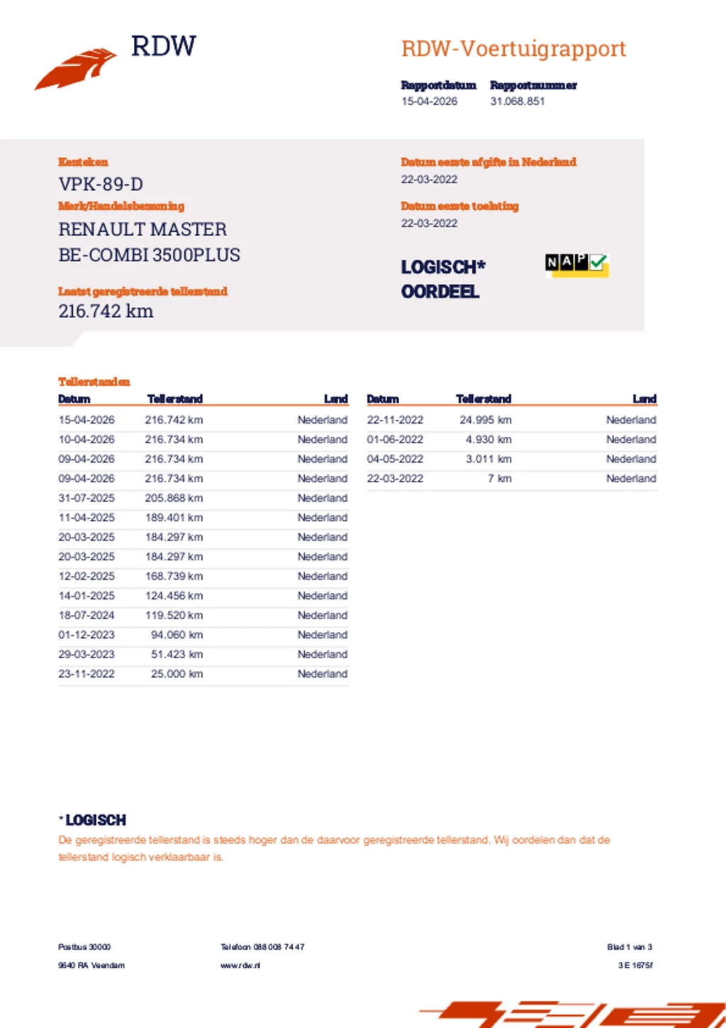 Hoofdafbeelding Renault Master