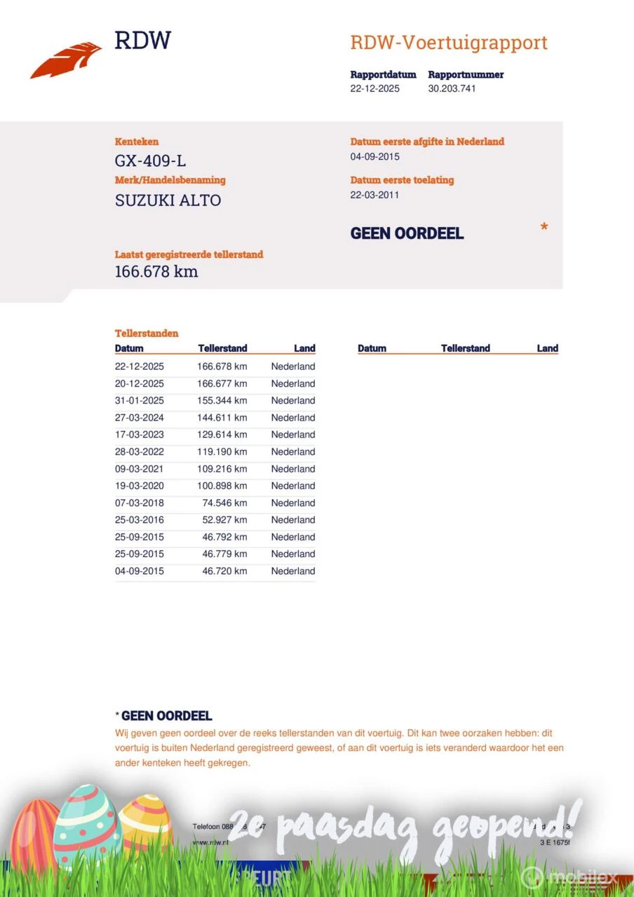 Hoofdafbeelding Suzuki Alto