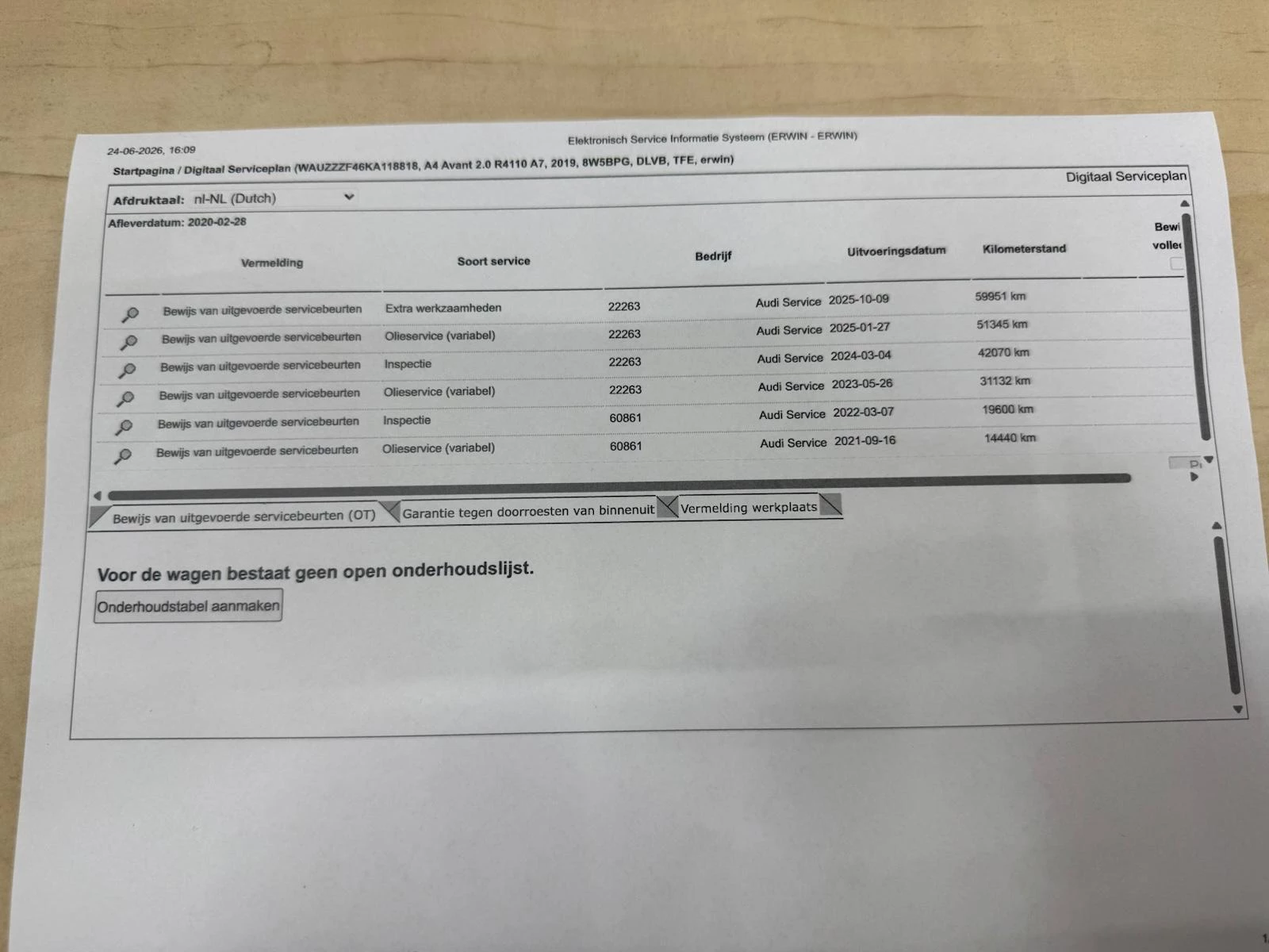 Hoofdafbeelding Audi A4