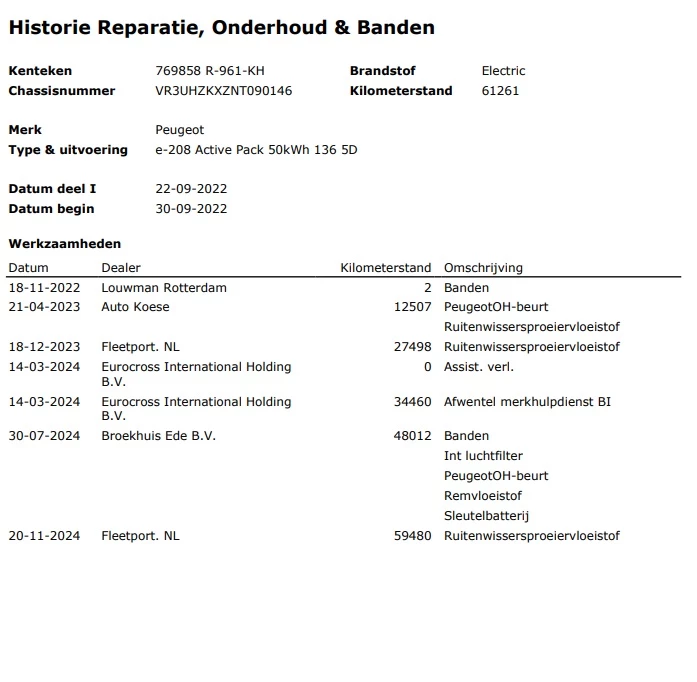 Hoofdafbeelding Peugeot e-208