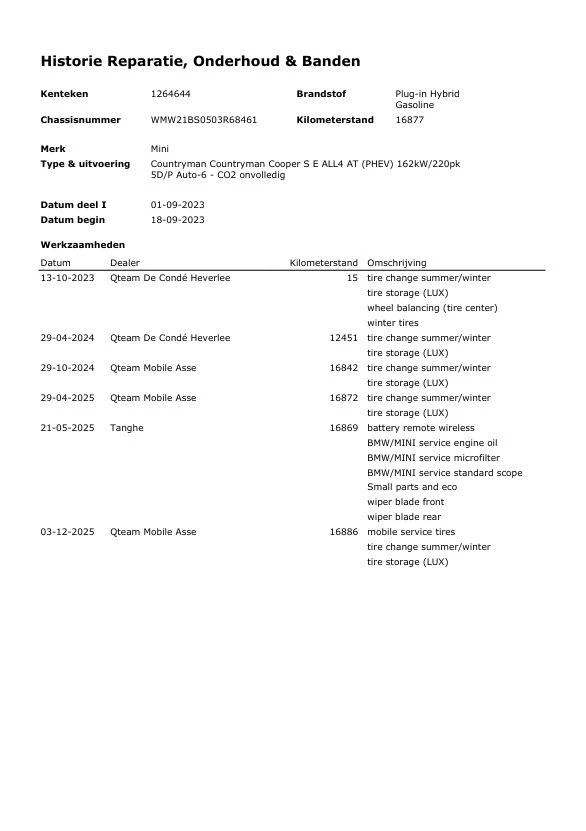 Hoofdafbeelding MINI Countryman
