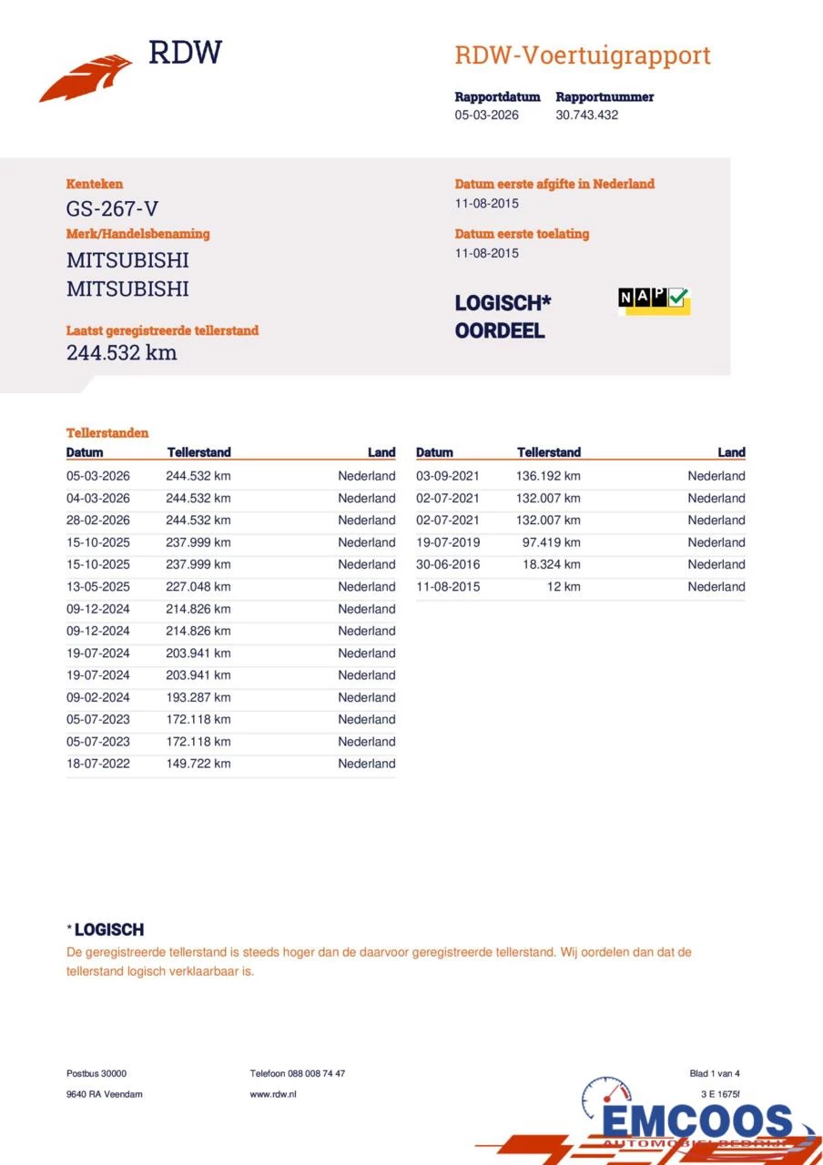 Hoofdafbeelding Mitsubishi Outlander