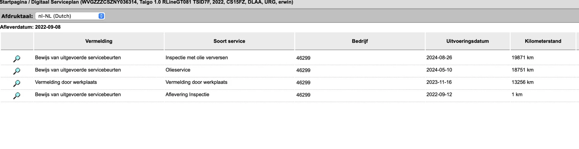 Hoofdafbeelding Volkswagen Taigo