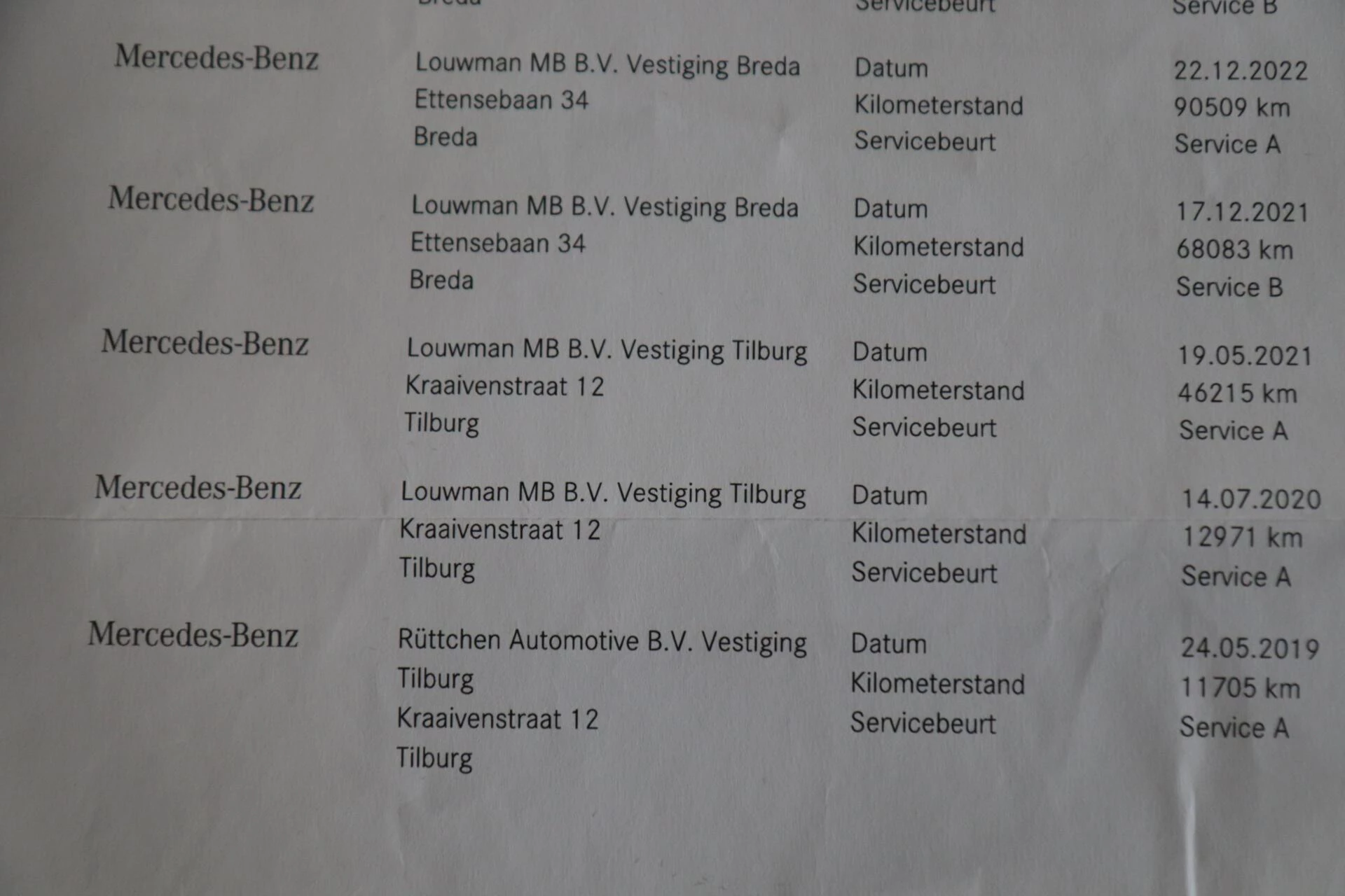 Hoofdafbeelding Mercedes-Benz A-Klasse