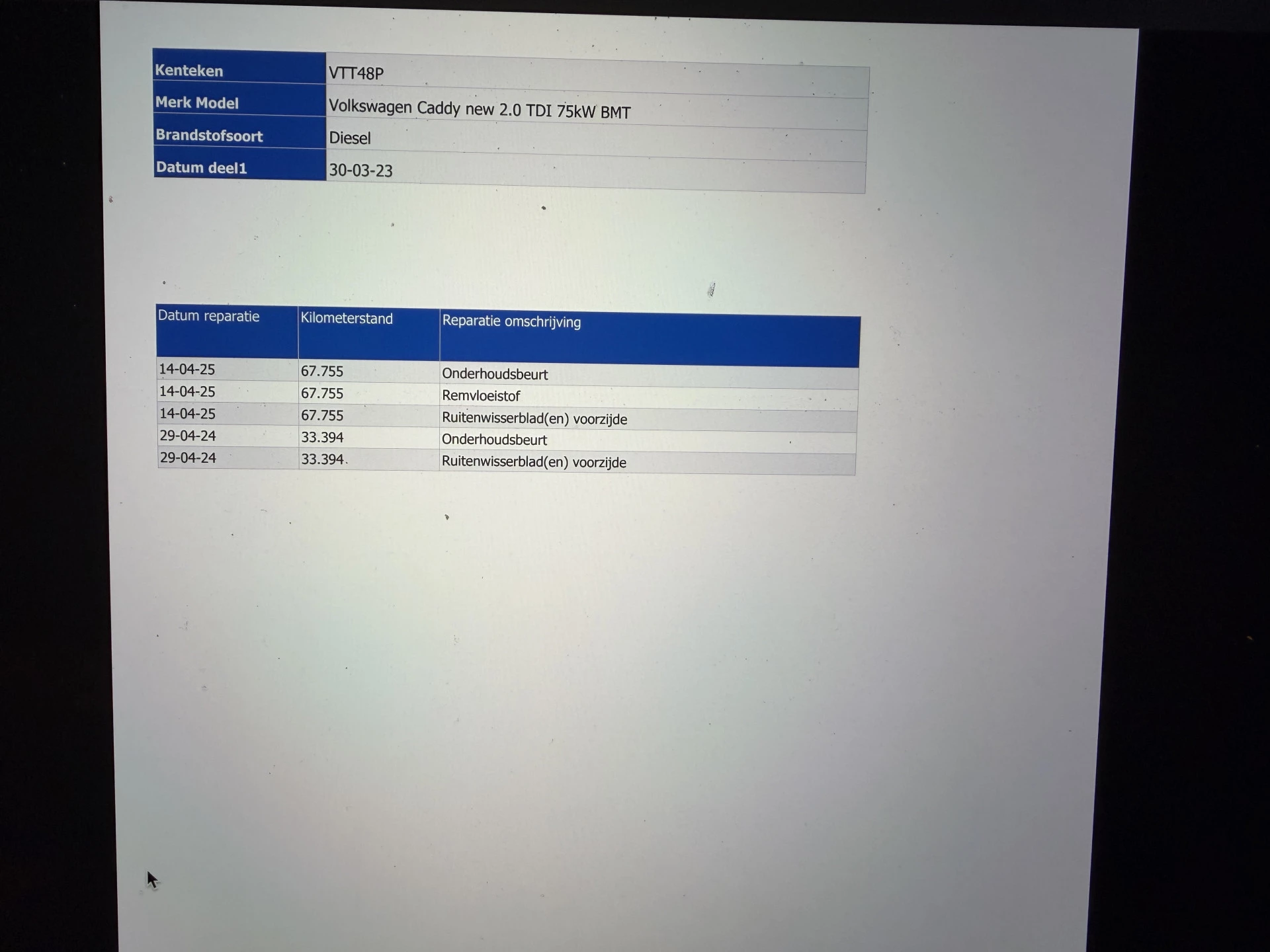 Hoofdafbeelding Volkswagen Caddy