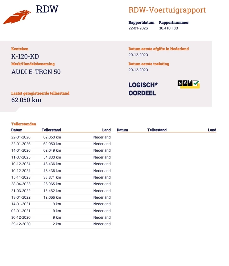 Hoofdafbeelding Audi e-tron