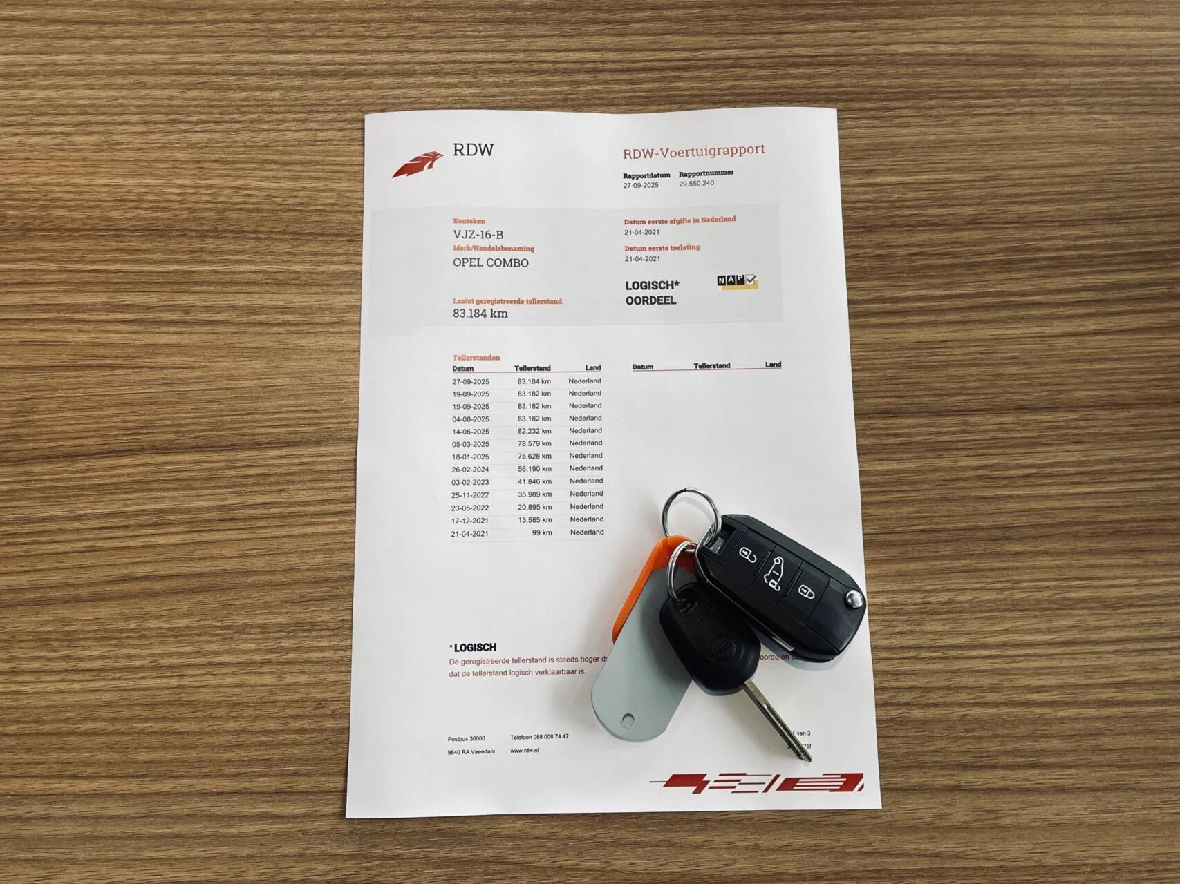 Hoofdafbeelding Opel Combo