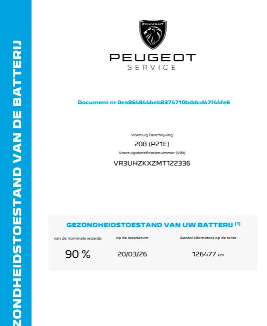 Hoofdafbeelding Peugeot e-208