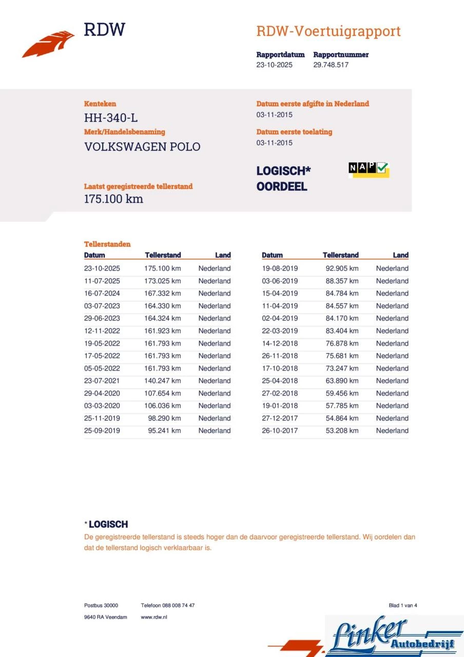 Hoofdafbeelding Volkswagen Polo