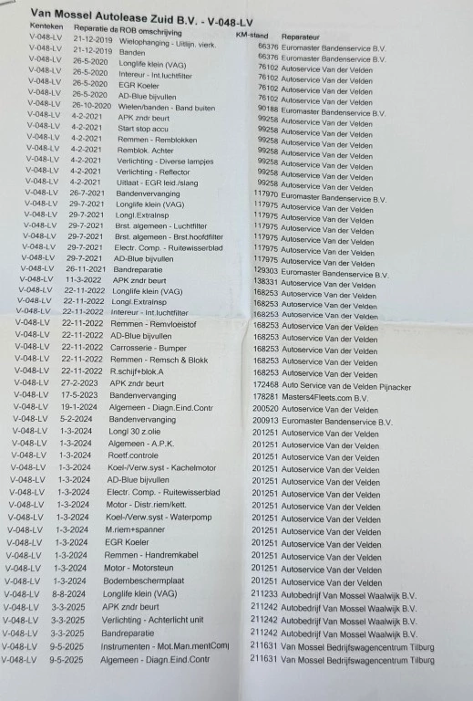 Hoofdafbeelding Volkswagen Transporter