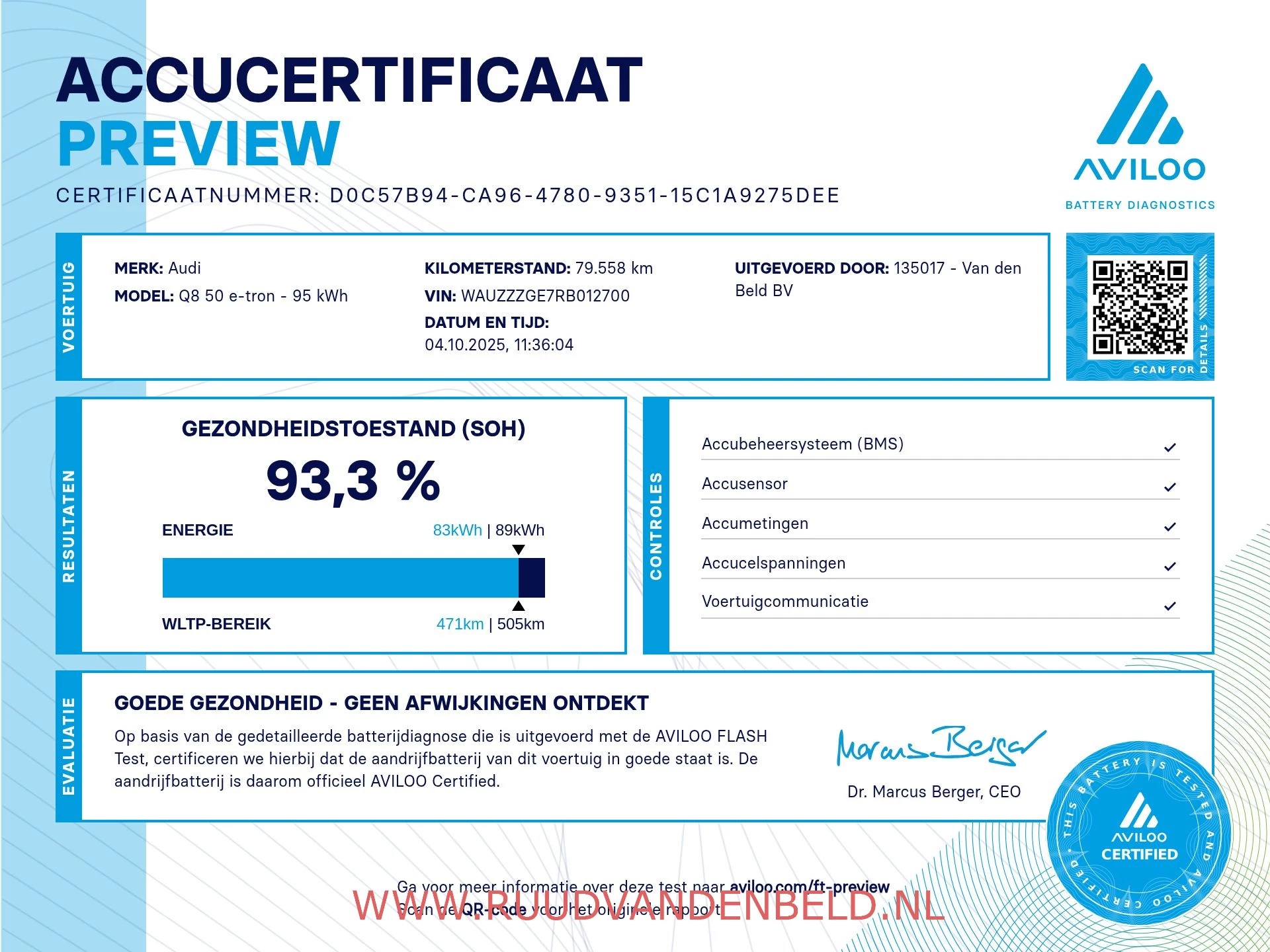 Hoofdafbeelding Audi Q8 e-tron