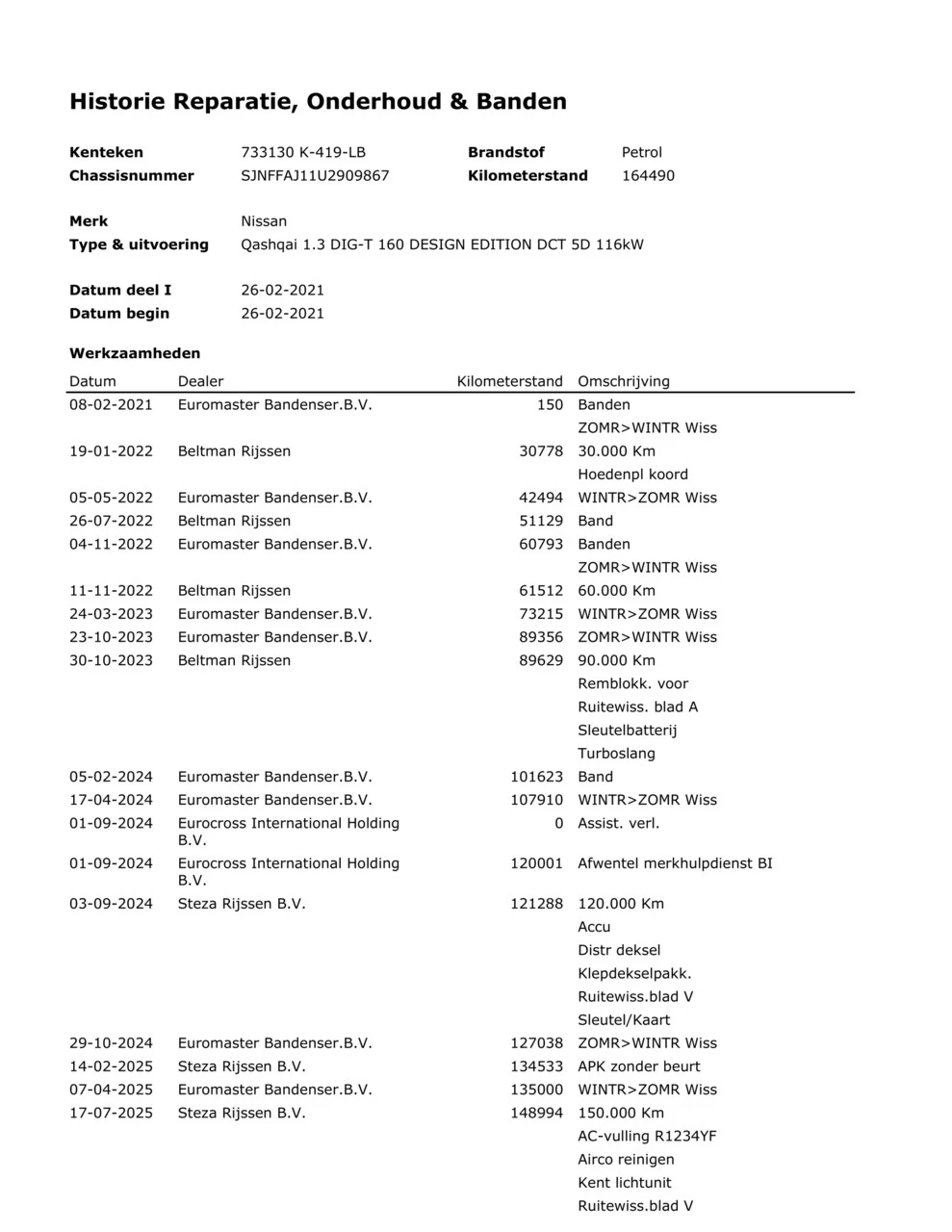 Hoofdafbeelding Nissan QASHQAI