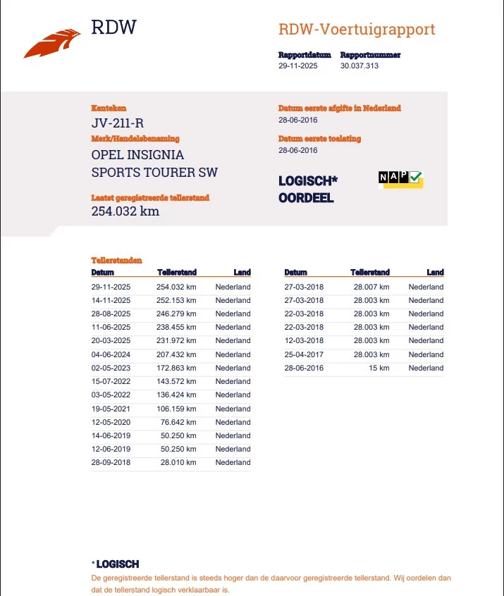 Hoofdafbeelding Opel Insignia