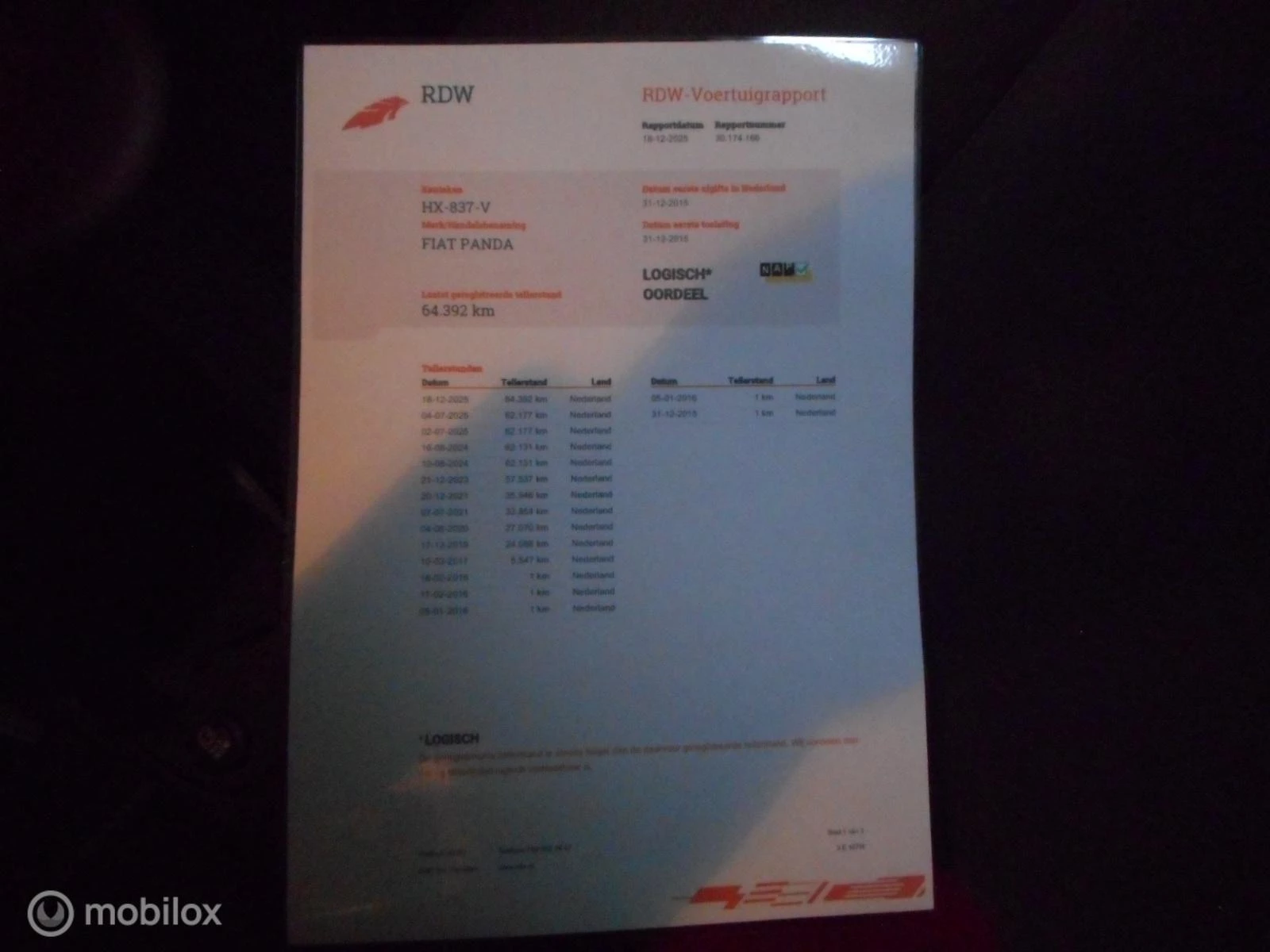 Hoofdafbeelding Fiat Panda