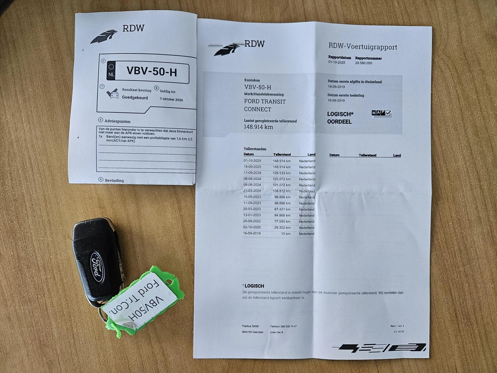 Hoofdafbeelding Ford Transit Connect