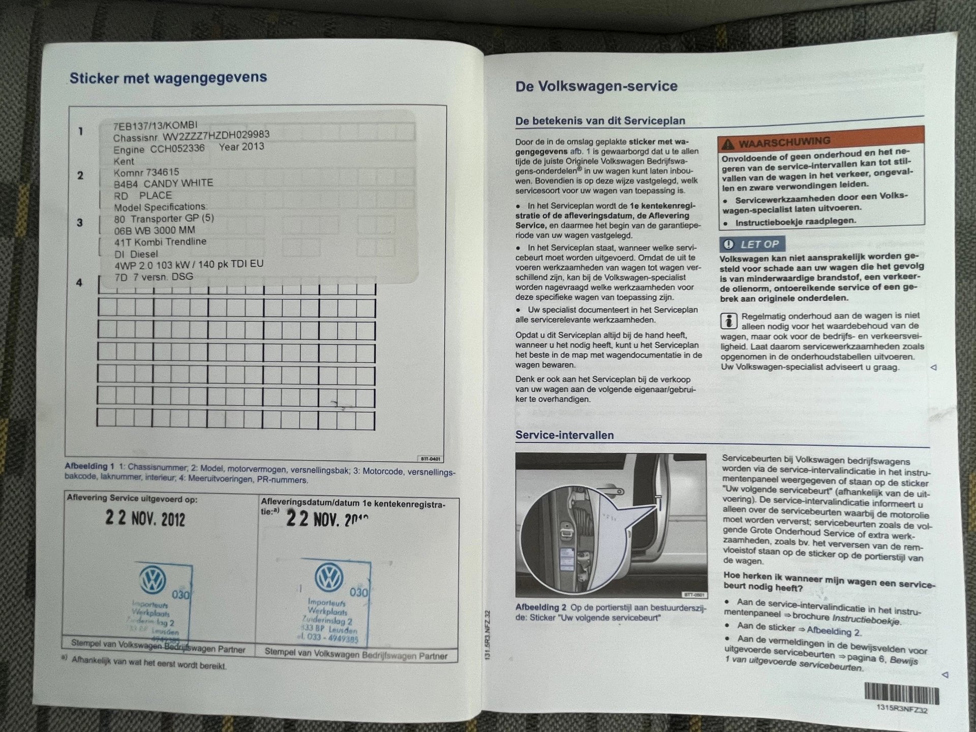 Hoofdafbeelding Volkswagen Transporter