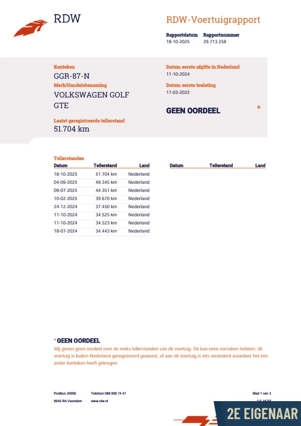 Hoofdafbeelding Volkswagen Golf