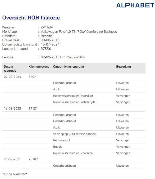 Hoofdafbeelding Volkswagen Polo