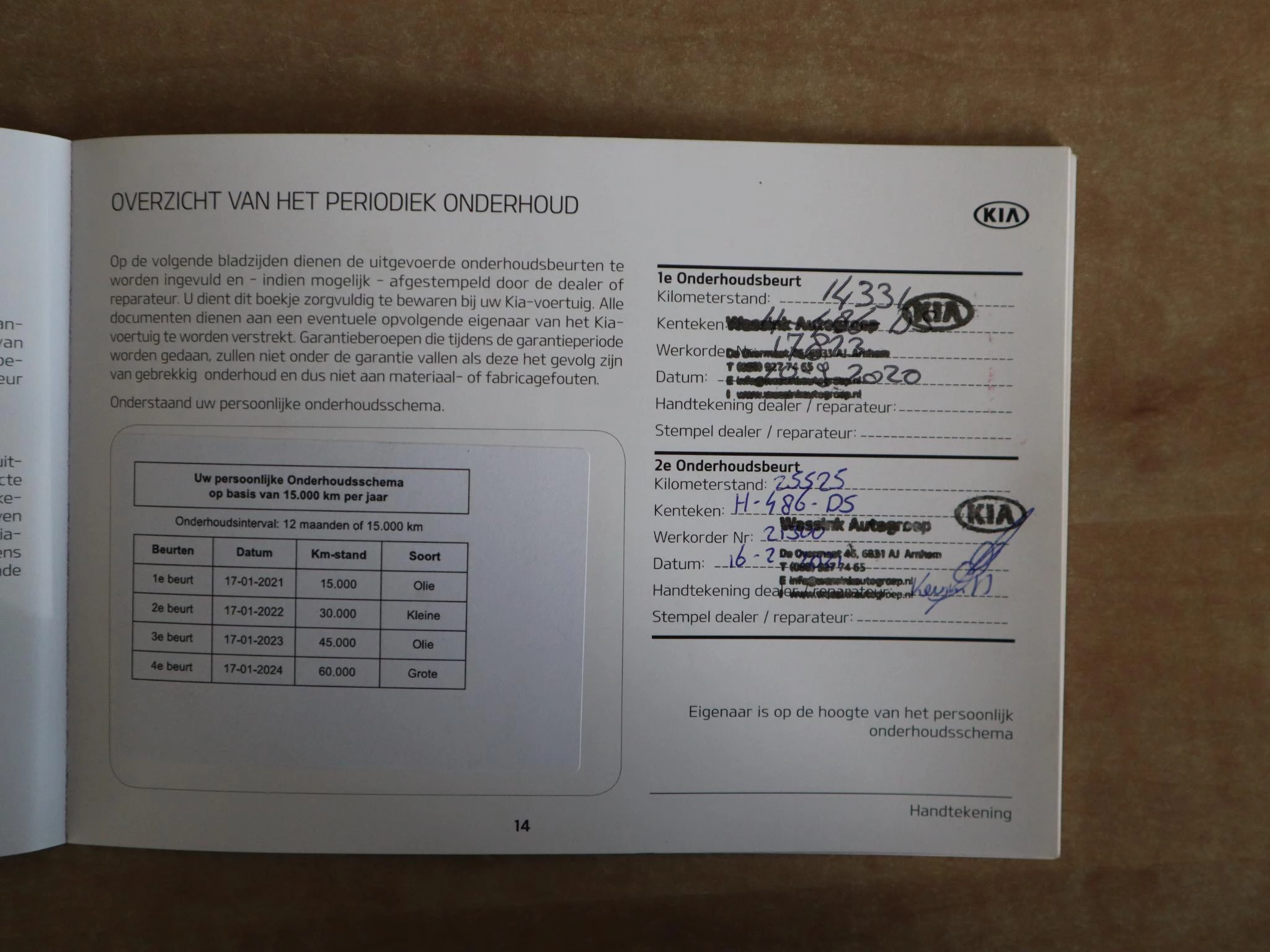 Hoofdafbeelding Kia Niro