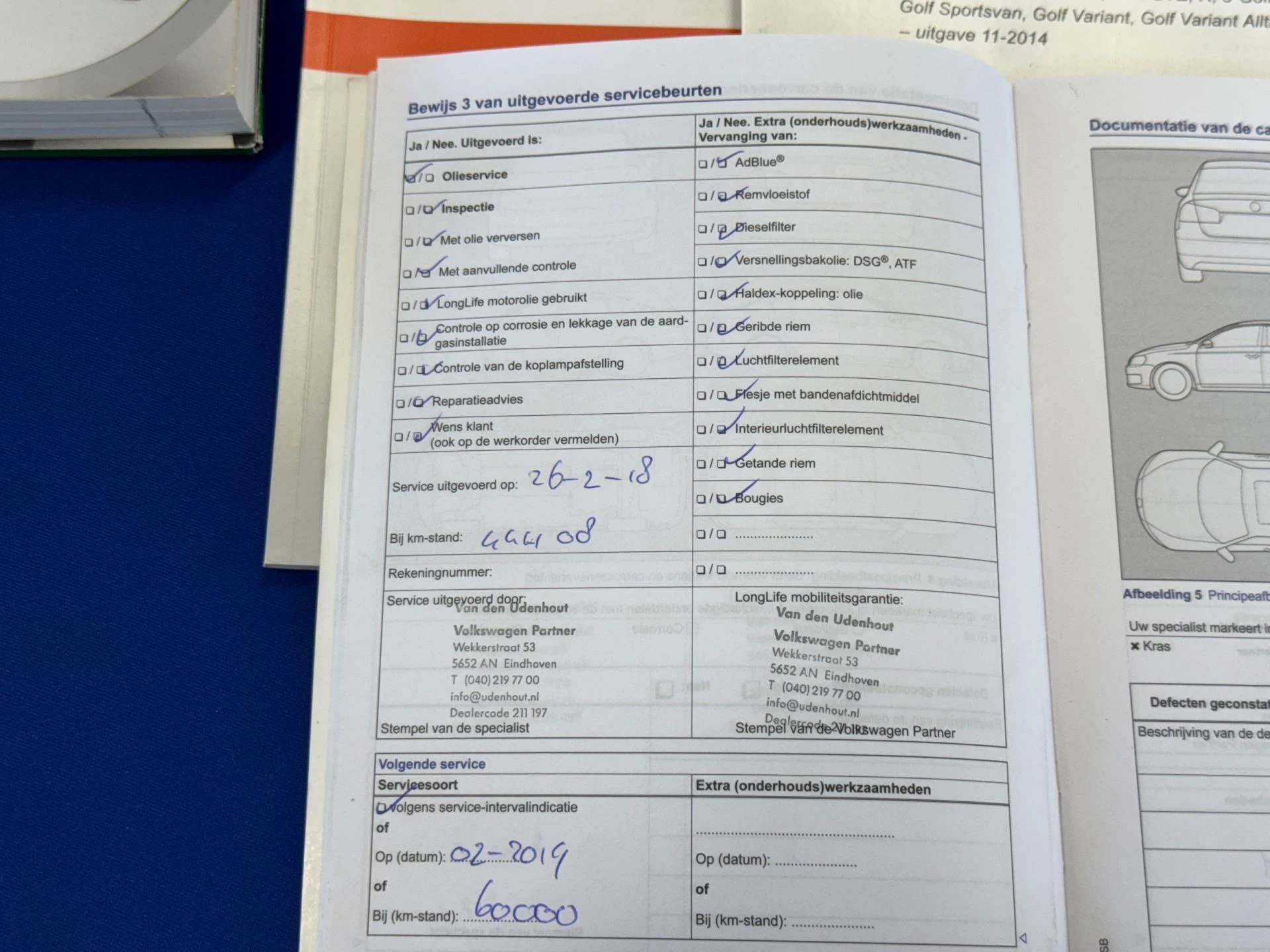 Hoofdafbeelding Volkswagen Golf