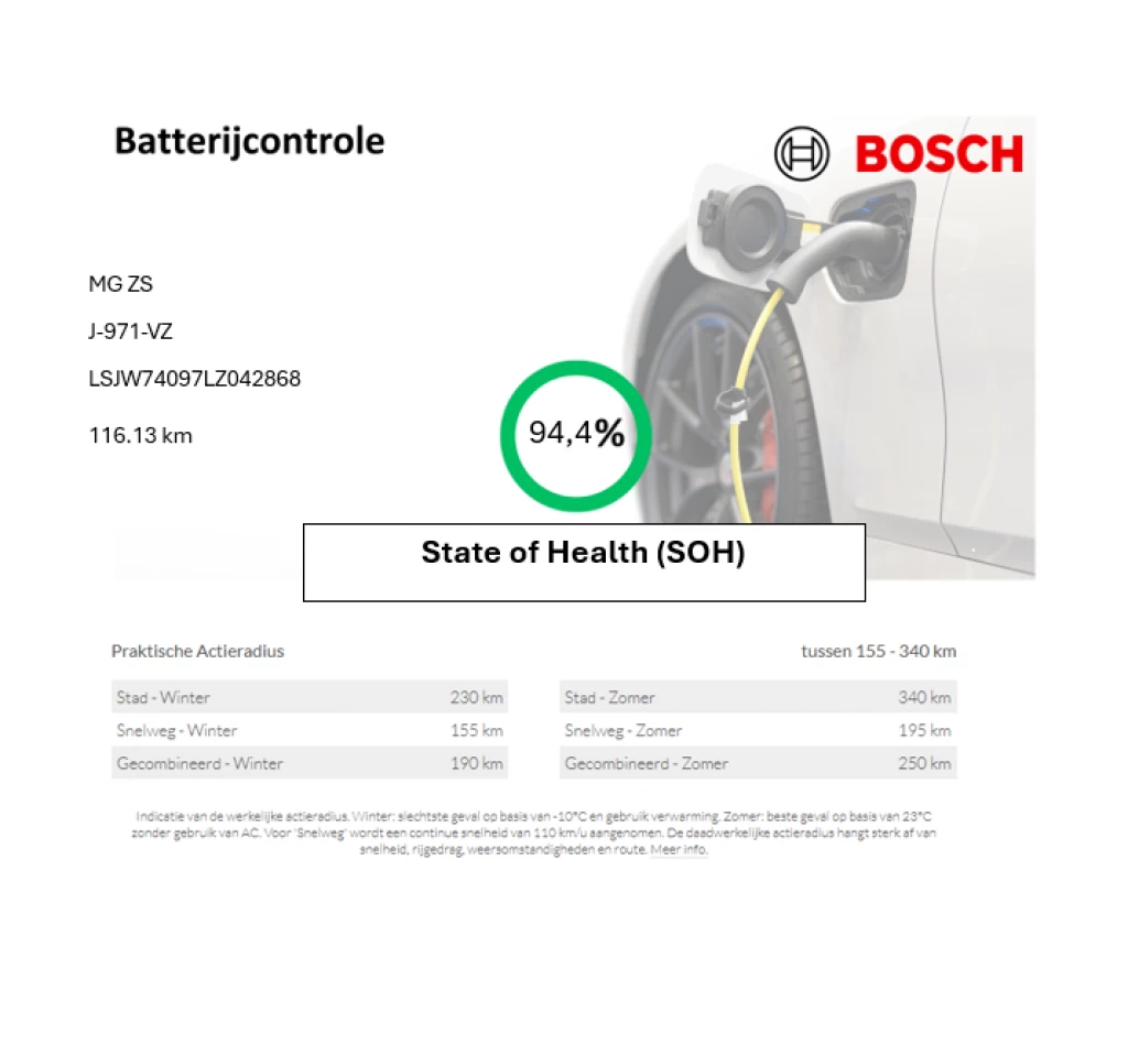 Hoofdafbeelding MG ZS