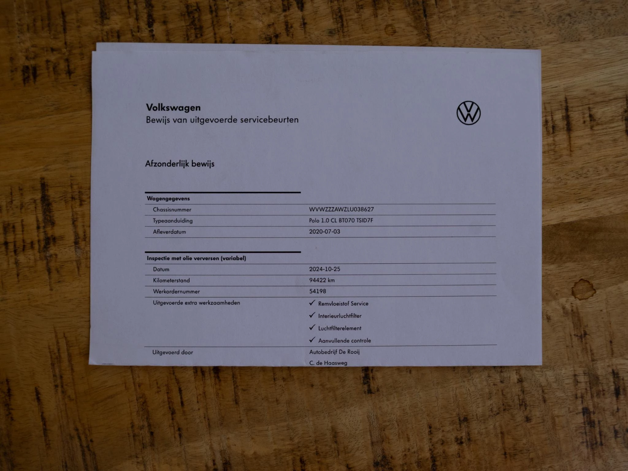 Hoofdafbeelding Volkswagen Polo