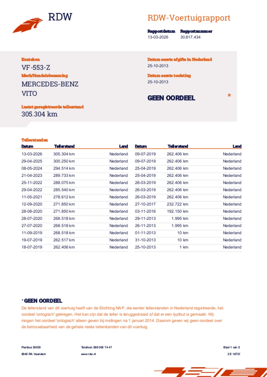 Hoofdafbeelding Mercedes-Benz Vito