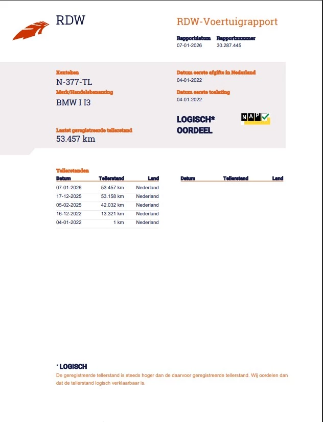 Hoofdafbeelding BMW i3