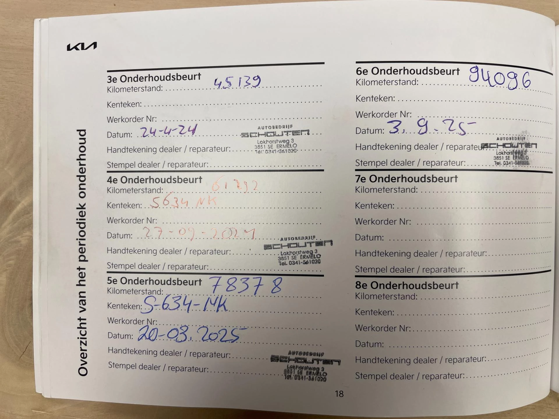 Hoofdafbeelding Kia Ceed Sportswagon