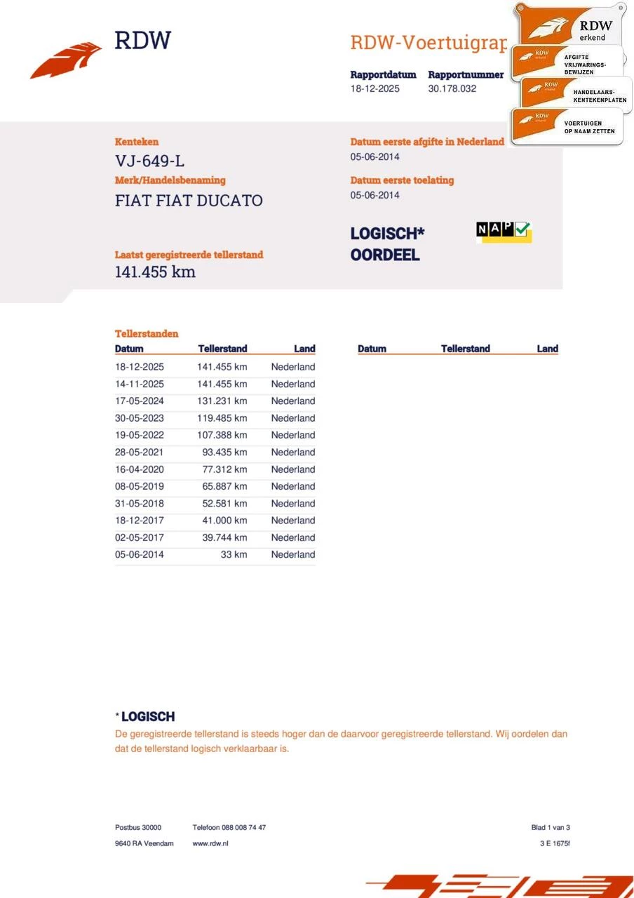 Hoofdafbeelding Fiat Ducato