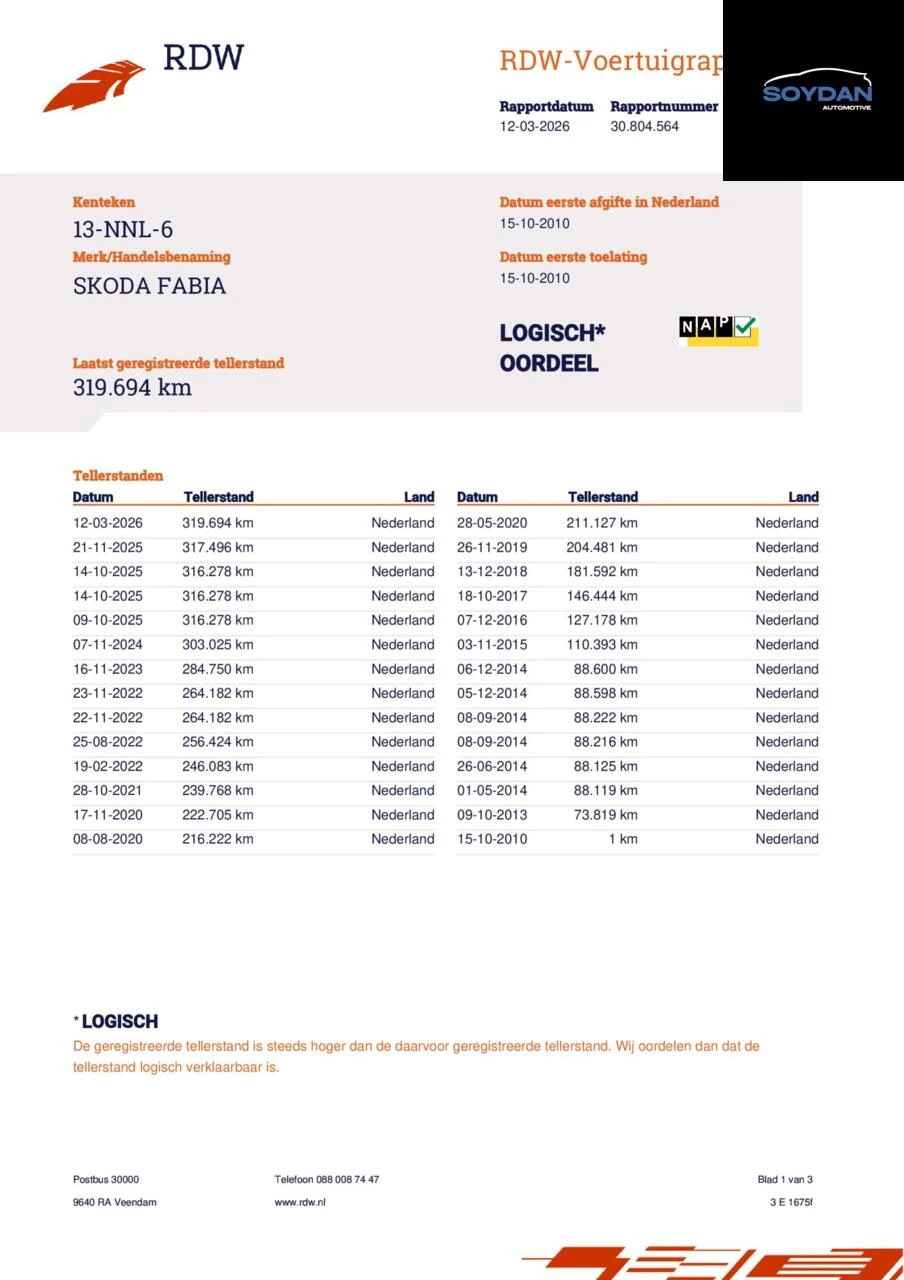 Hoofdafbeelding Škoda Fabia