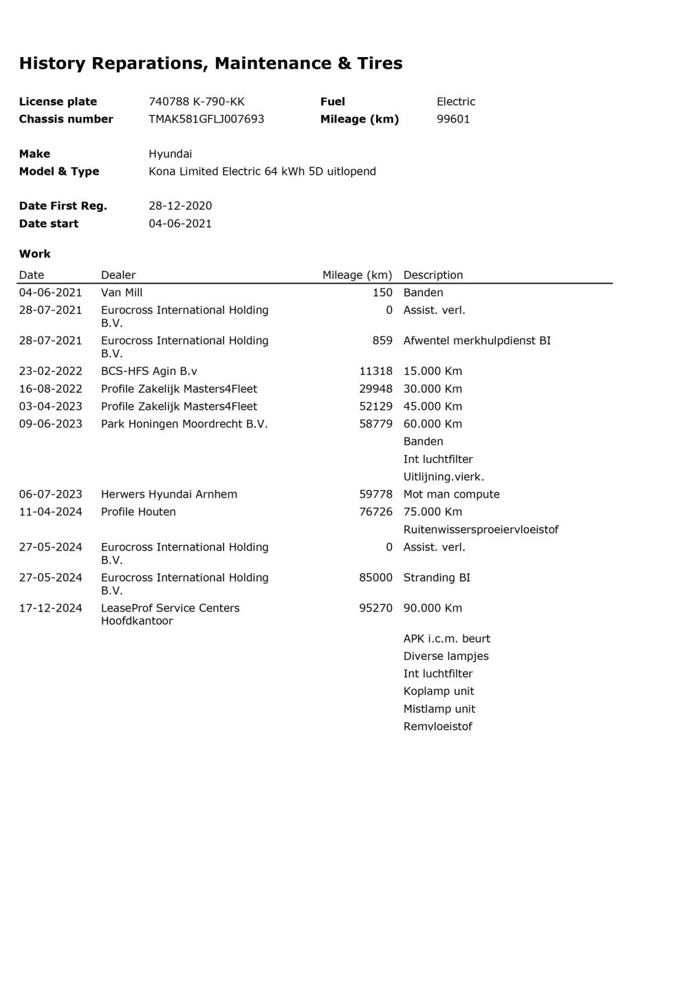 Hoofdafbeelding Hyundai Kona