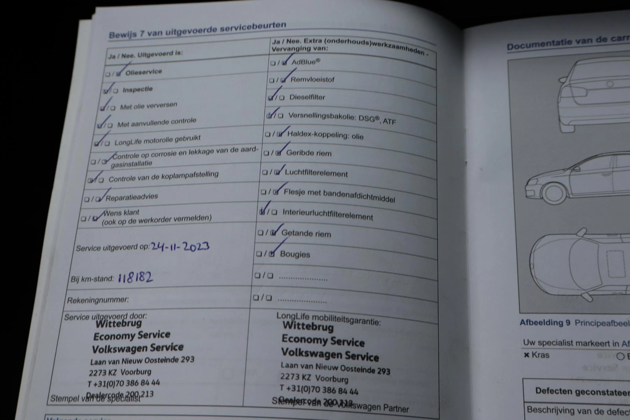Hoofdafbeelding Volkswagen Sharan