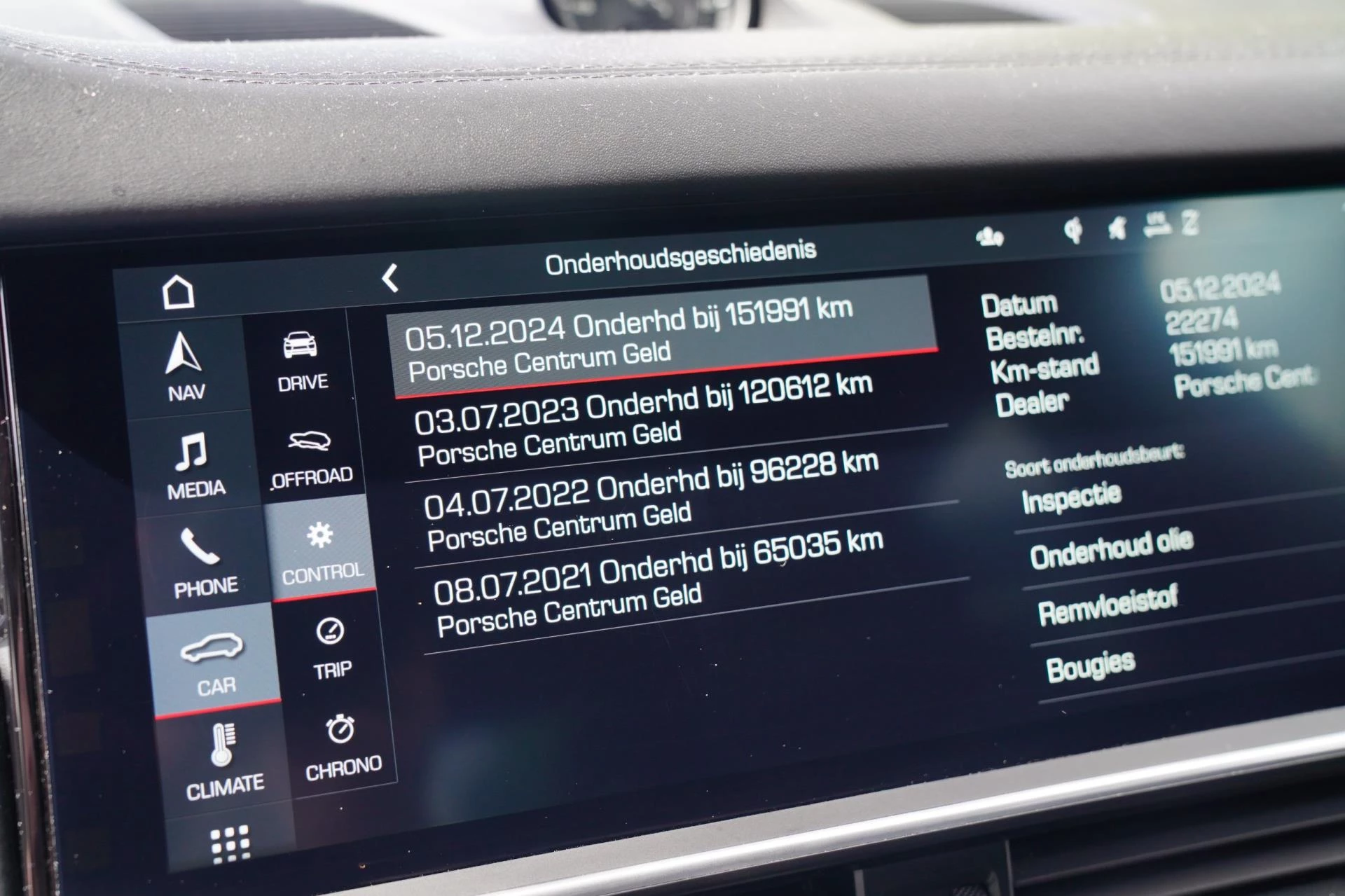 Hoofdafbeelding Porsche Cayenne