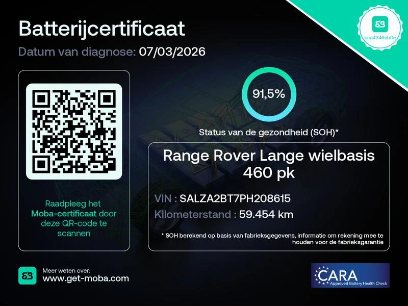 Hoofdafbeelding Land Rover Range Rover Evoque
