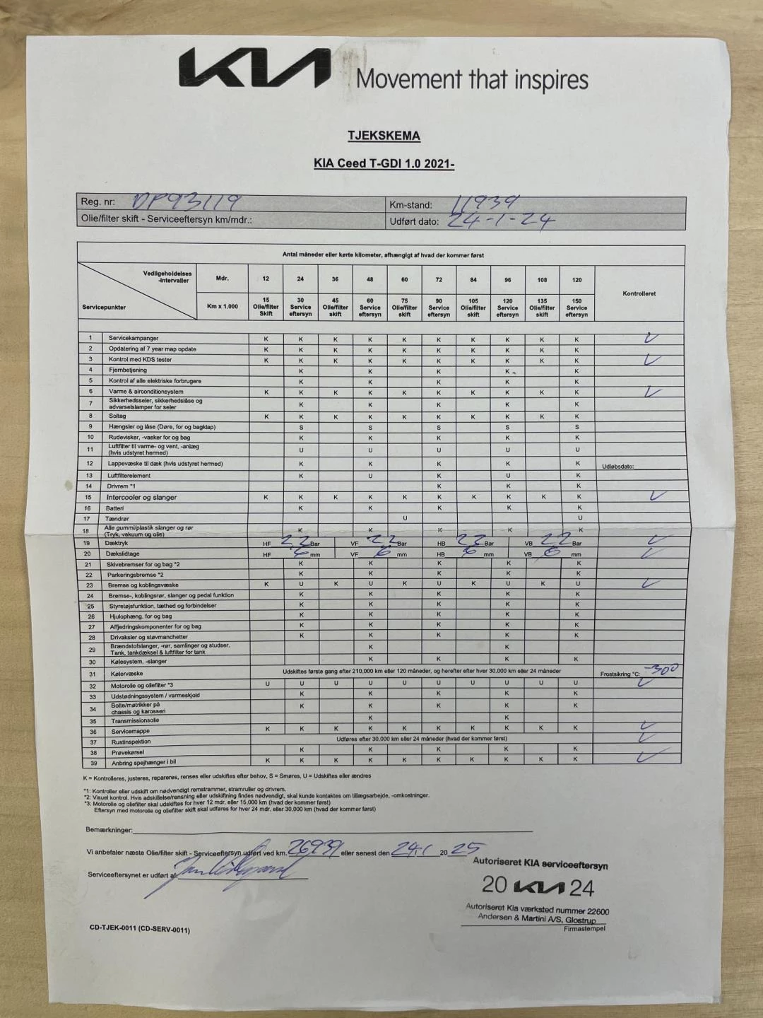 Hoofdafbeelding Kia Ceed Sportswagon