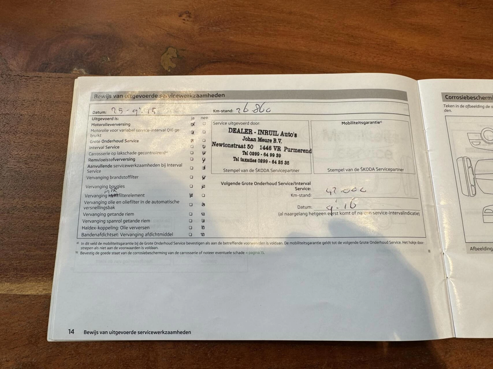 Hoofdafbeelding Škoda Citigo