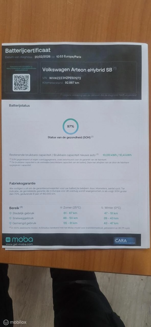 Hoofdafbeelding Volkswagen Arteon