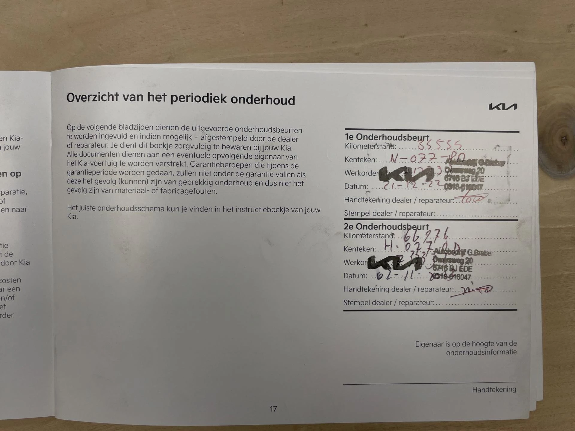 Hoofdafbeelding Kia EV6